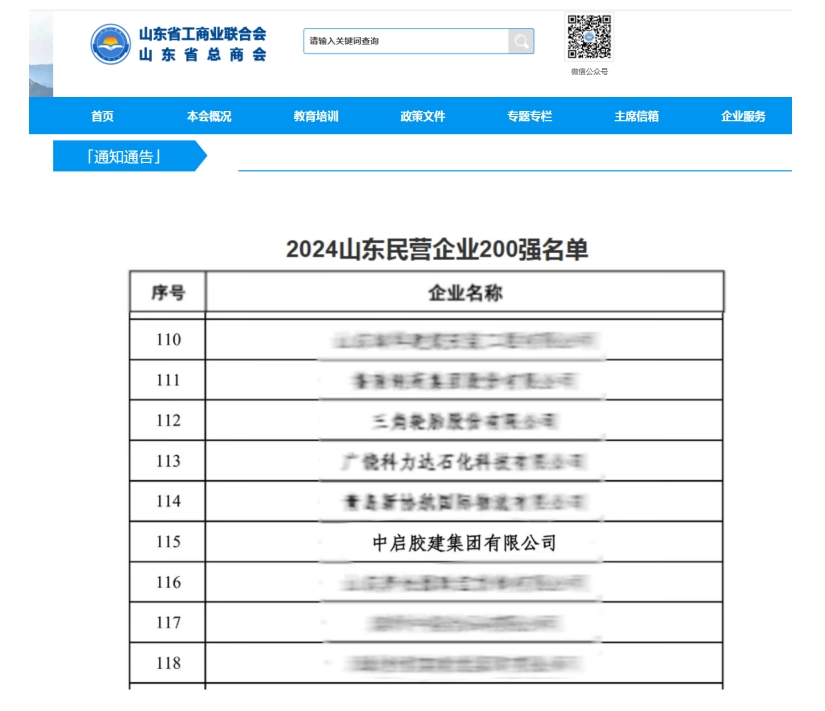 喜报！中启胶建集团荣登“2024山东民营企业200强”