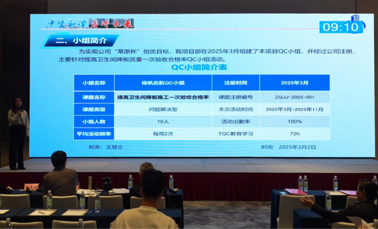 中启胶建集团在省内及省外质量管理小组QC成果大赛中再获佳绩